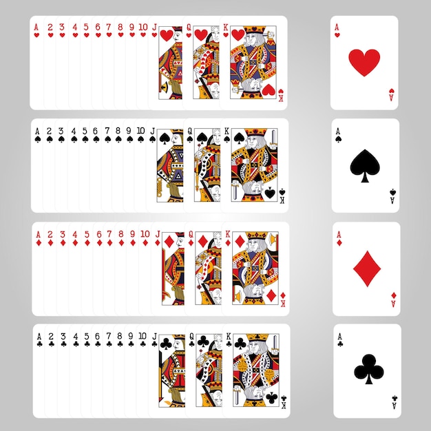 The Importance of Position in Poker: A Strategic Advantage Unveiled